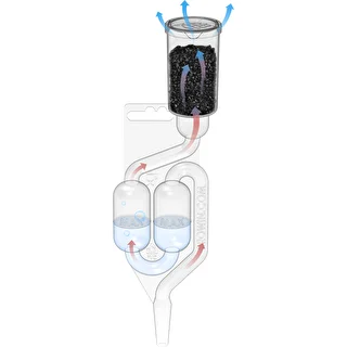 Absorbeur d'odeurs de fermentation Maxi